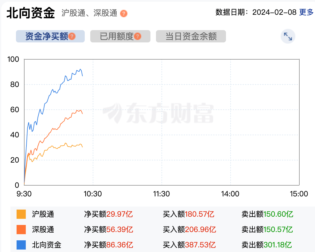 A股利好！剛剛，大消息傳來！1.png