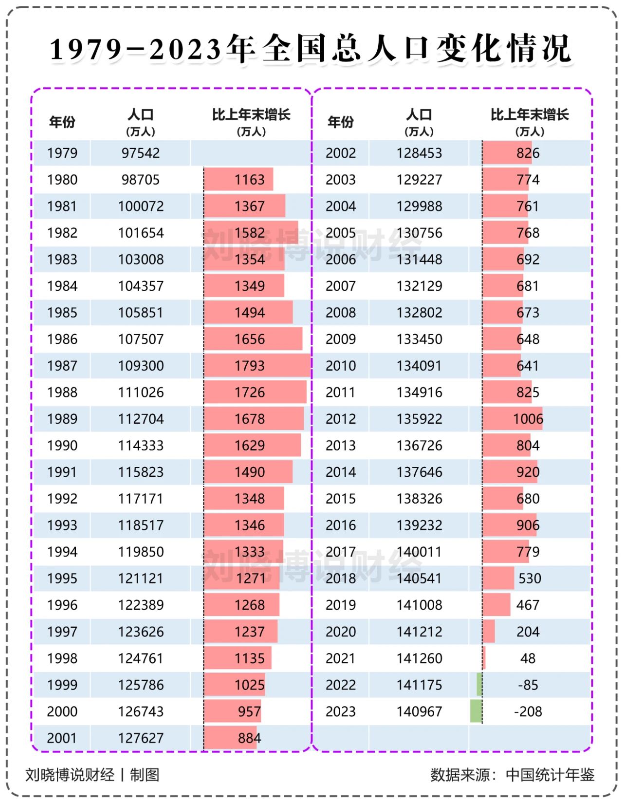 更不用說，在偏遠地區(qū)，人口減少的速度遠超想象1.jpg