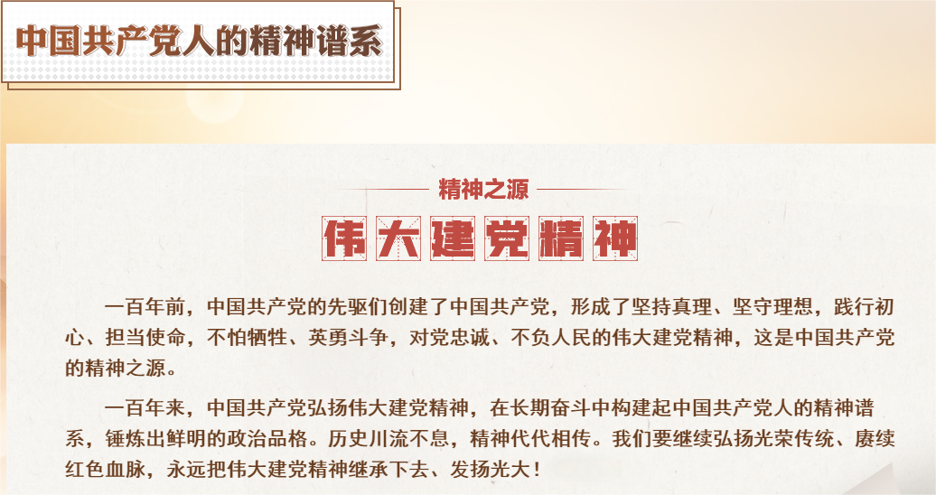 建黨精神譜系.png