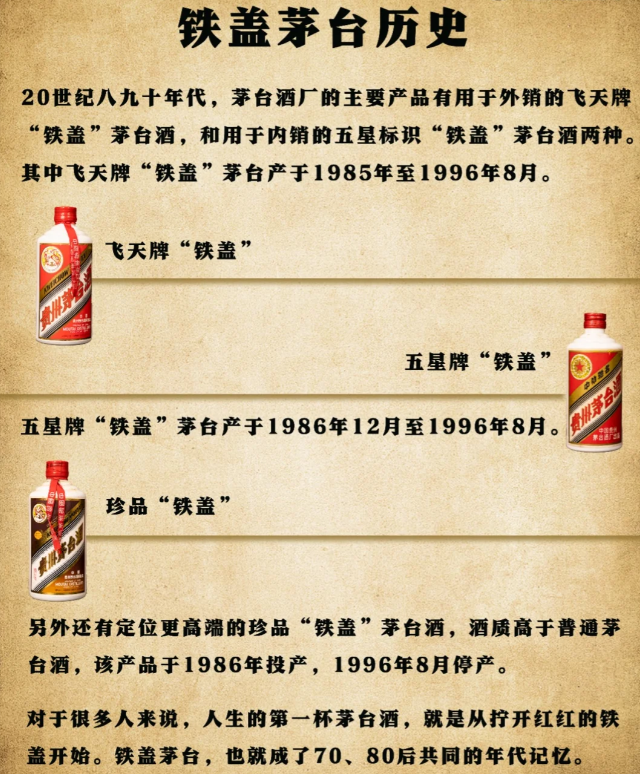 80年代鐵蓋茅臺(tái)1.png