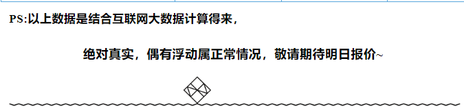 茅臺行情底部框.png