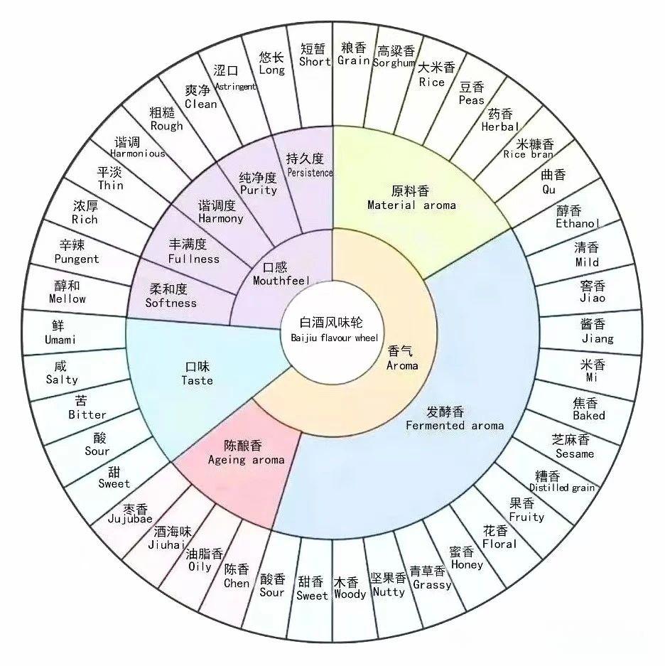 醬香特點(diǎn)2.jpg